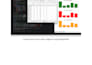 analyze and visualize excel data in python